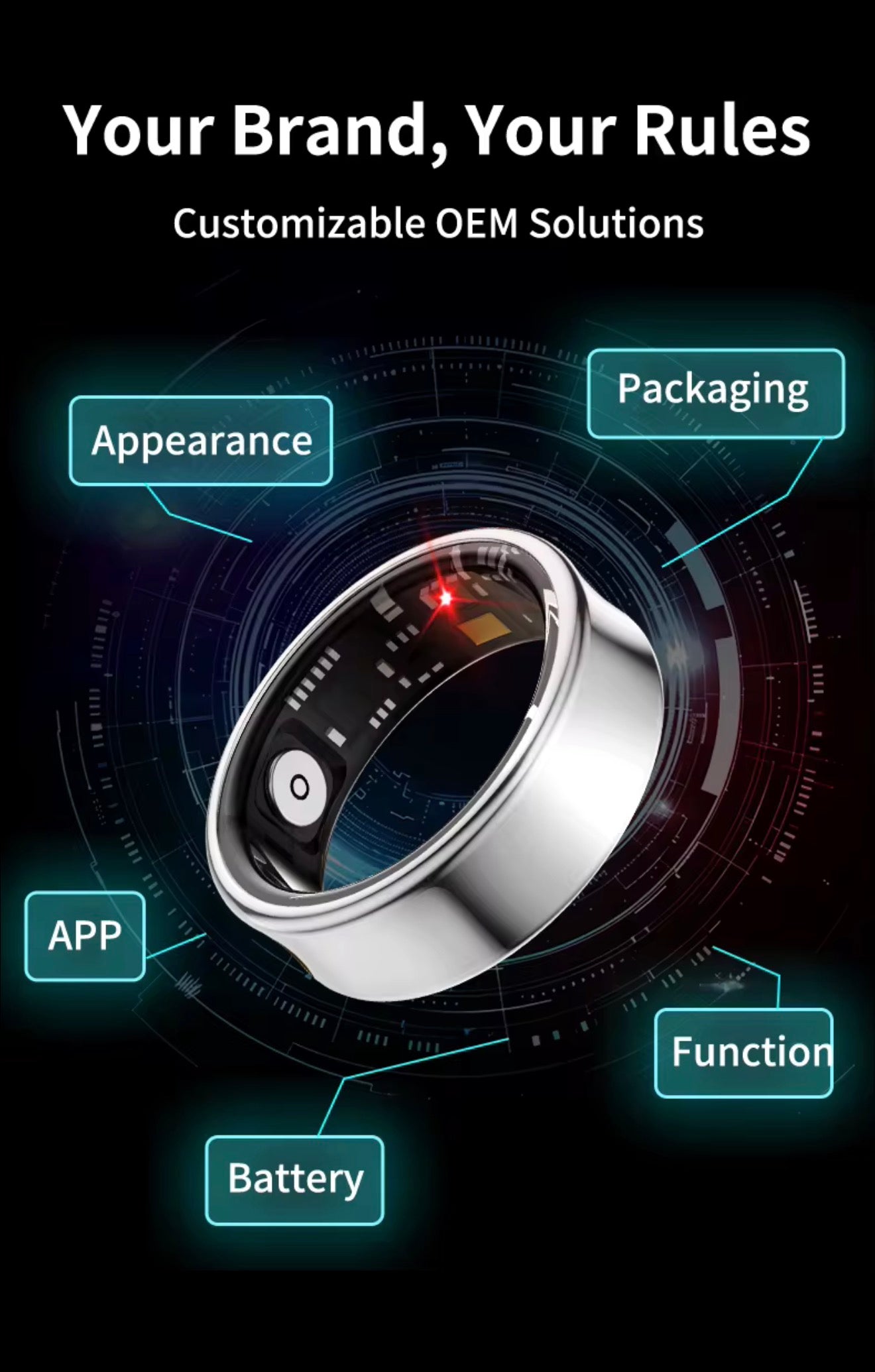 SHR OEM EMOTIONS Meditation AI analysis k3 heart rate smart ring 2026